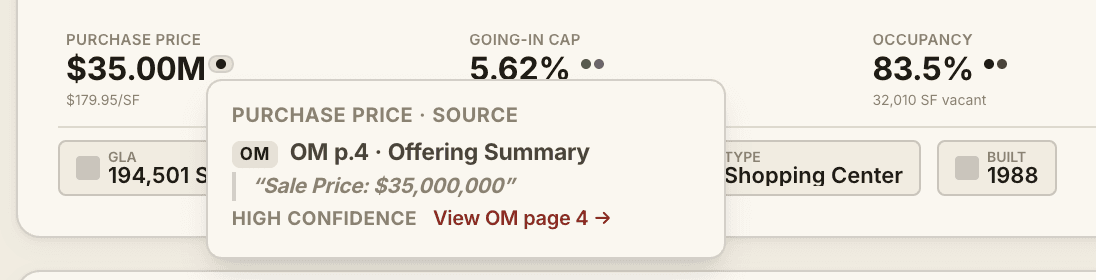 A cited figure opened against the offering-memorandum page it was read from